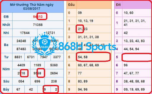 Soi theo đề bạch thủ