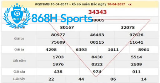 Hướng dẫn soi cầu lô hình tam giác