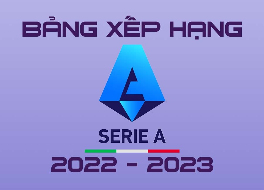 Bang sep hang y - BXH Italia Series A 2022/2023 mới nhất