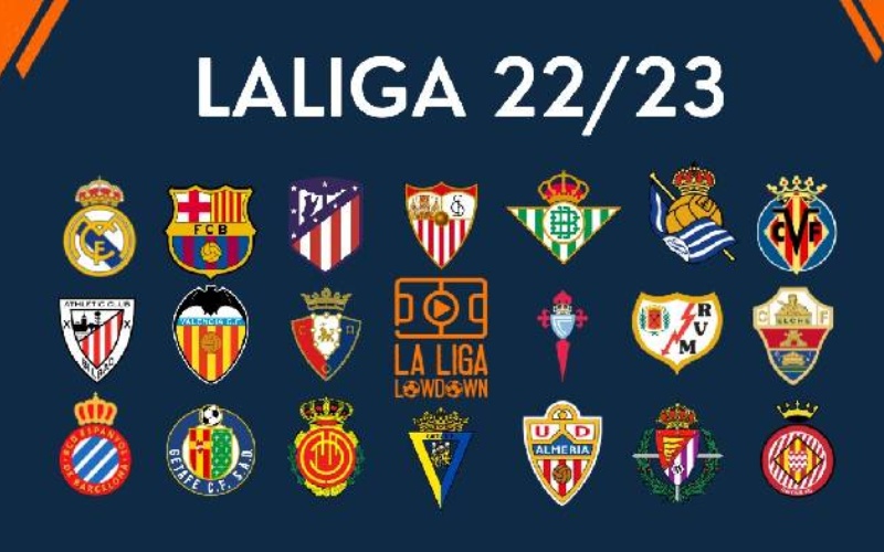 Ban xep han Laliga mùa 2022/2023 mới nhất cho độ thủ