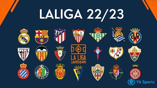 20 CLB tham gia La Liga mùa giải năm nay