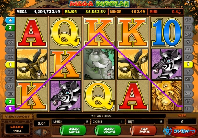 Các liên kết thưởng hợp lệ trong game Mega Moolah Jackpot