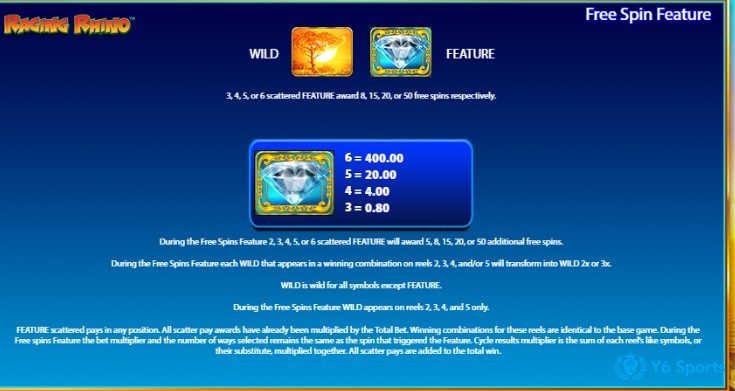  Wild trong Raging Rhino slot được thể hiện bằng cái cây