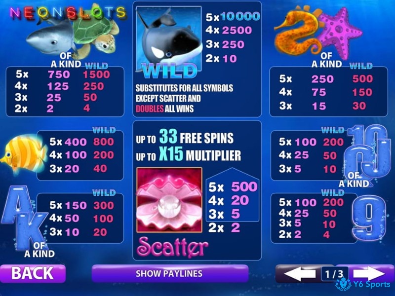 Các biểu tượng có giá trị cao trong Great Blue slot là cá vàng, rùa, cá mập, sao biển