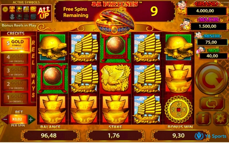 Khám phá chi tiết về cách chơi 88 Fortunes slot để có những trải nghiệm thú vị