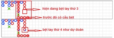 Soi cầu theo cầu Bệt dễ dàng chiến thắng