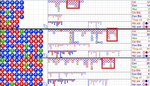 Cách bắt cầu baccarat: Hướng dẫn chi tiết và các quy tắc cơ bản