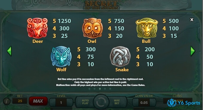 Các biểu tượng động vật trả thưởng cao trong Secret of the Stones slot