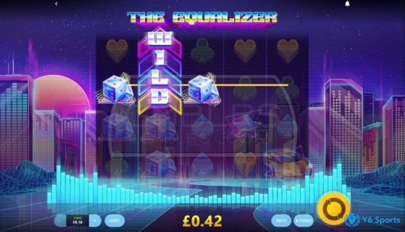 The Equalizer: Slot về thanh phố tương lai, RTP 96,08%