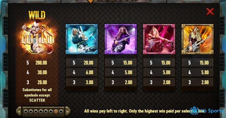 Các biểu tượng ban nhạc là biểu tượng chính của Sabaton slot