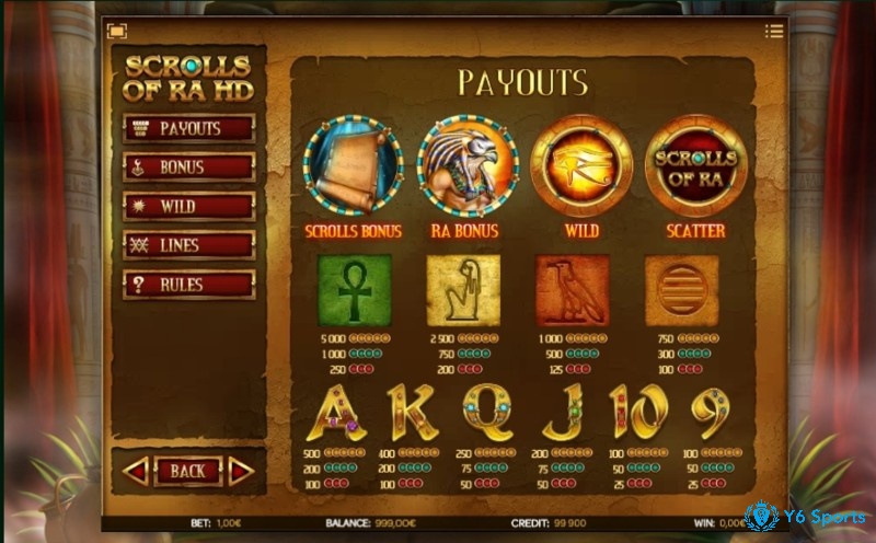 Các biểu tượng trong Scrolls of Ra HD slot đều liên quan đến chủ đề Ai cập cổ đại