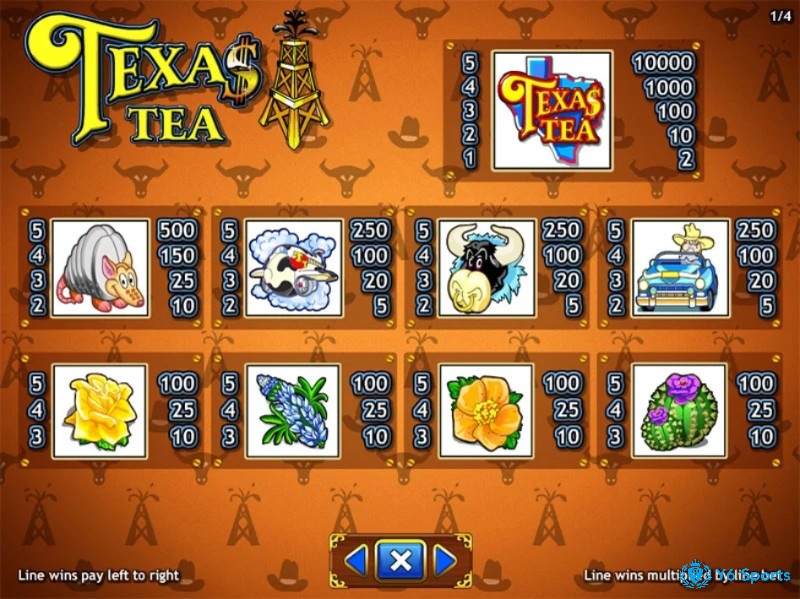 Biểu tượng Texas Tea có mức trả thưởng cao nhất trong trò chơi