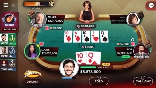 Game poker online: Hướng dẫn toàn diện cho người chơi