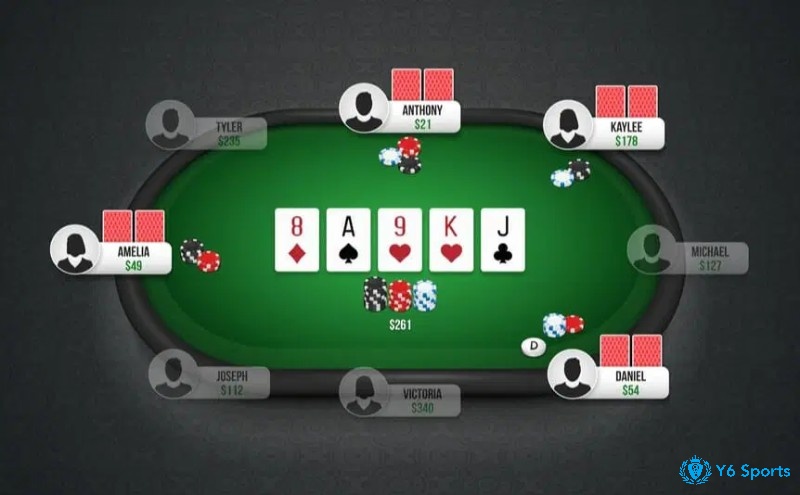 Nâng cao trình độ poker bằng sử dụng các công cụ và phần mềm hỗ trợ là vô cùng hữu ích